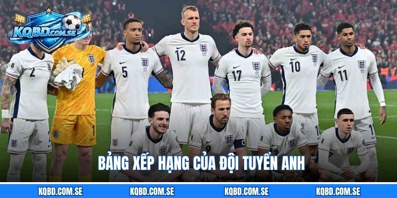 Bảng xếp hạng của đội tuyển Anh