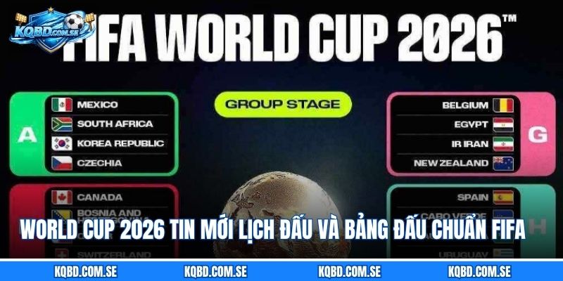 World Cup 2026 Tin Mới Lịch Đấu Và Bảng Đấu Chuẩn FIFA