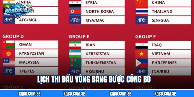 Lịch thi đấu vòng bảng được công bố