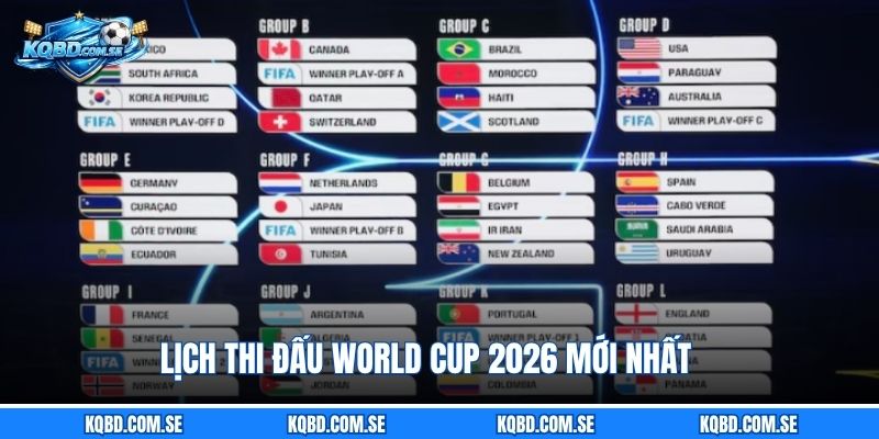 Lịch thi đấu World Cup 2026 mới nhất