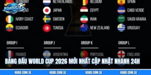 Bảng Đấu World Cup 2026 Mới Nhất Cập Nhật Nhanh 24H