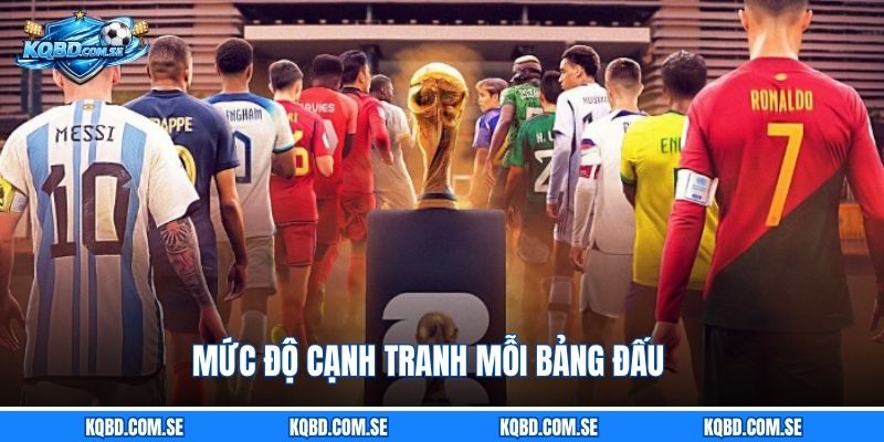 Mức độ cạnh tranh mỗi bảng đấu