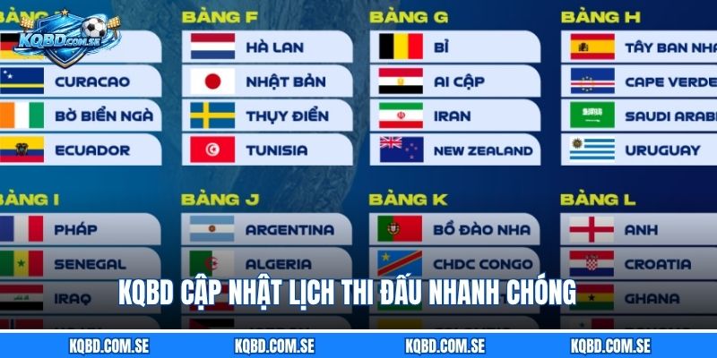 KQBD cập nhật lịch thi đấu nhanh chóng
