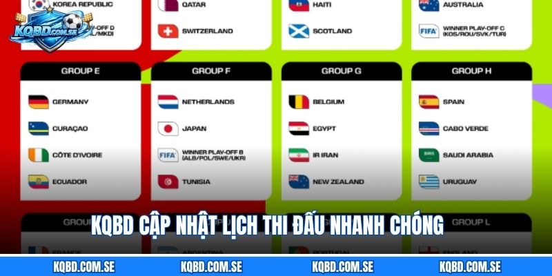 KQBD cập nhật lịch thi đấu nhanh chóng